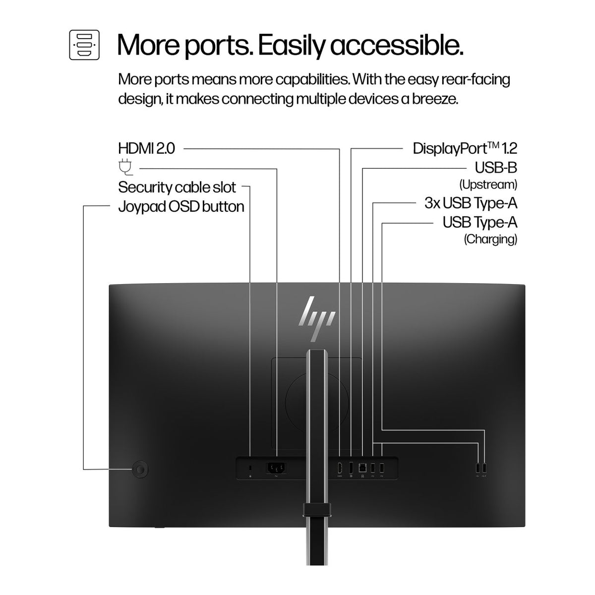HP Series 5 Pro 527pq 27-inch 2560 x 1440p QHD 16:9 100Hz 5ms LED IPS Monitor 9D9S0UT image 9