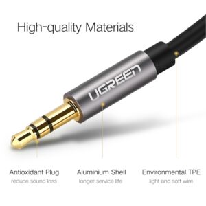 UGREEN 3.5mm Aux Cable 1.5m image 3