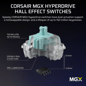 Corsair VANGUARD PRO 96 Hall Effect Gaming Keyboard image 5