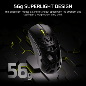 Corsair SABRE v2 PRO WIRELESS MAGNESIUM ALLOY 33000 DPI Gaming Mouse – Black image 6