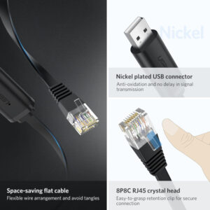 UGREEN USB-A to RJ45 Console Cable 1.5m image 2