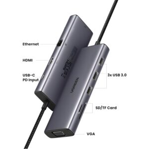 UGREEN 9-in-1 Type-C Hub | HDMI | VGA | LAN | SD/TF | 100W PD | USB3.0 image 4