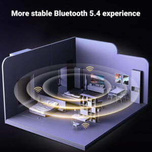 UGREEN Bluetooth 5.4 USB Adapter image 4
