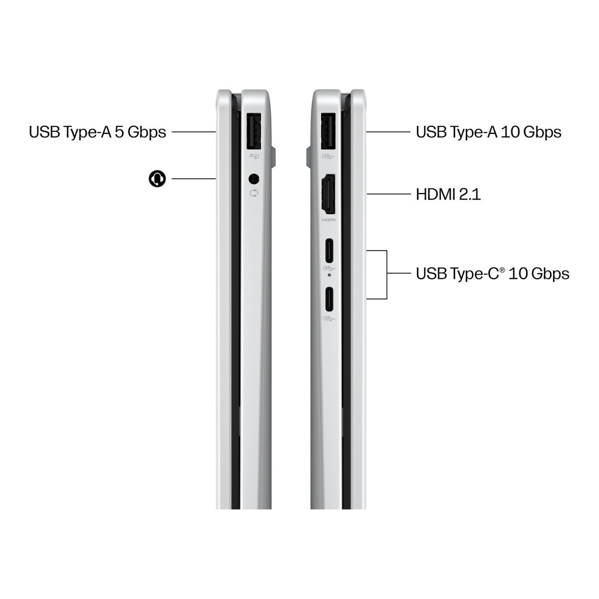 HP OmniBook 5 Flip 14-km00 14-inch 2K Next Gen AI 2-in-1 Laptop - Intel Core Ultra 7 355 512GB SSD 16GB RAM Win 11 Home Glacier Silver image 9