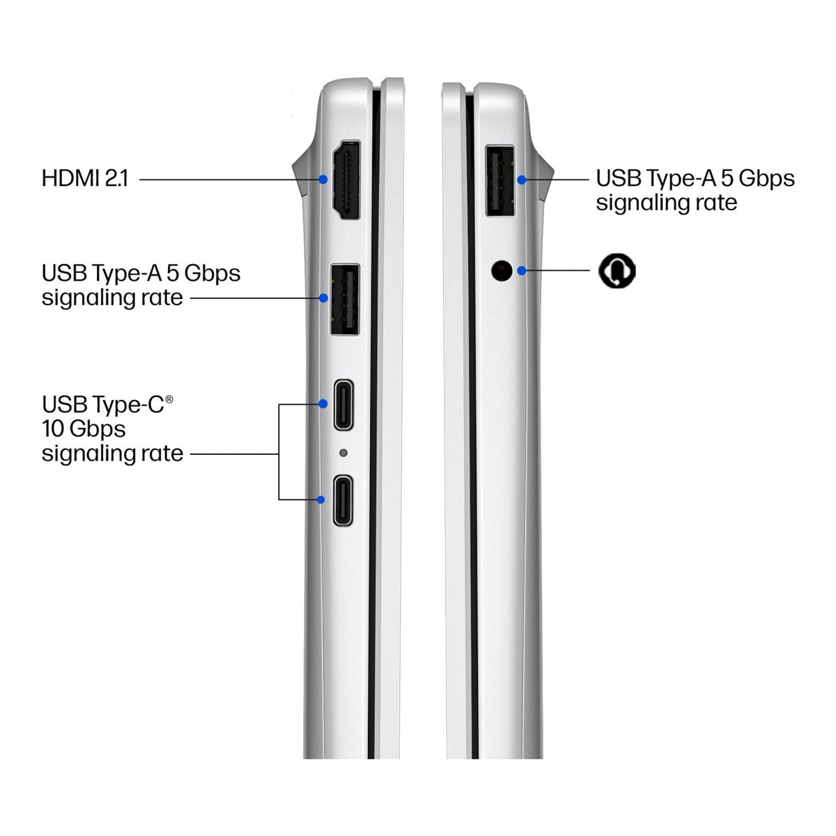 HP OmniBook 3 16-bu0000ni 16-inch 2K AI Laptop - Intel Core Ultra 7 255U 512GB SSD 16GB RAM Win 11 Home Glacier Silver image 7