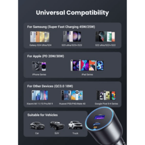 UGREEN 63W Type-C + USB A Fast Car Charger image 7