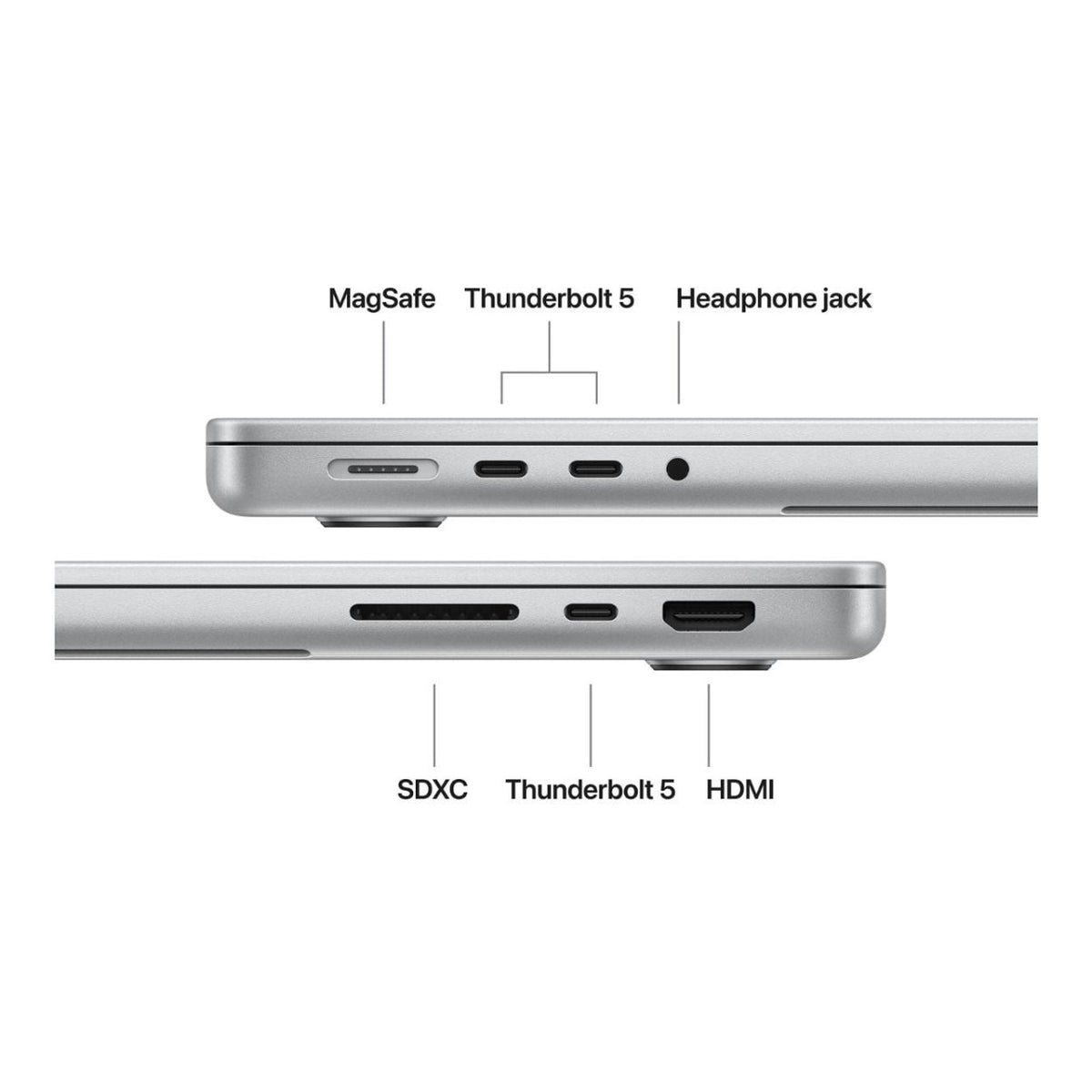 Apple MacBook Pro 14.2-inch Retina XDR Laptop - Apple M5 Pro 2TB SSD 24GB RAM macOS Silver image 6