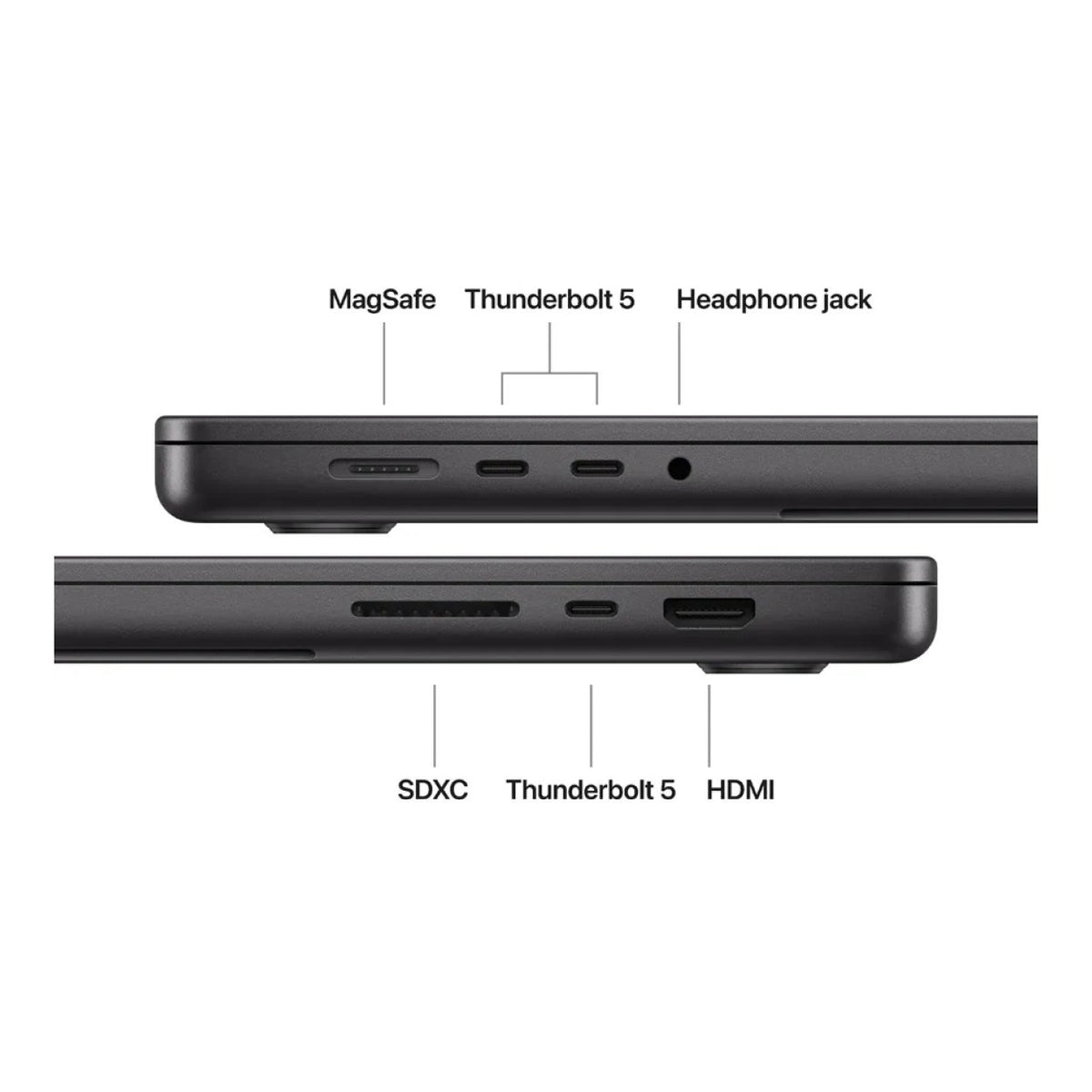 Apple MacBook Pro 16.2-inch Retina XDR Laptop - Apple M5 Pro 1TB SSD 24GB RAM macOS Space Black image 6