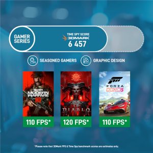 PCBuilder Ryzen 5 5600XT SENTINEL Windows 11 Gaming PC image 4