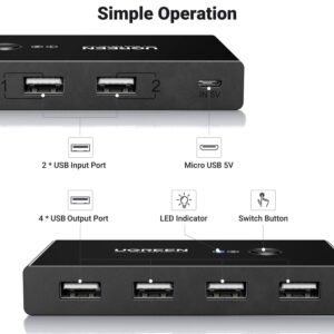 UGREEN USB 2.0 4-Port Switch Box, with 1.5m USB Cables image 3