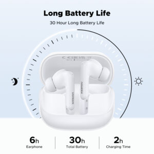 UGREEN EchoBuds Magic Wireless (In-Ear Earphones)–White image 5