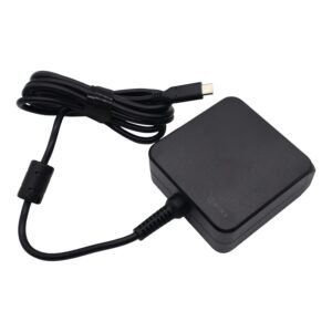 WINX CHARGE Ultra Type-C 140W GaN Power Adapter image 3